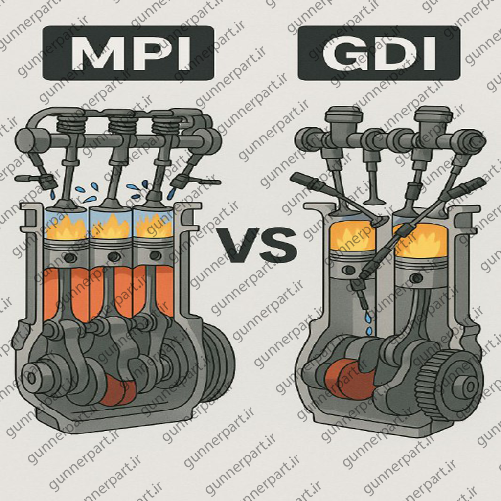 Mpi Multi Point مقایسه سیستمهای تزریق سوخت GDI و MPI در خودروها - گانر پارت